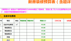 报价上一般是65~